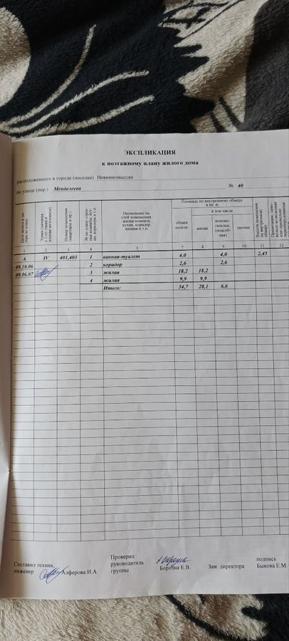 квартира г Невинномысск р-н Центр ул Менделеева 40 фото 2