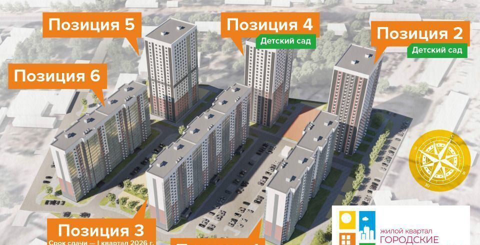квартира г Воронеж р-н Коминтерновский пр-кт Труда 93 ЖК «Городские Истории» поз. 3 фото 3
