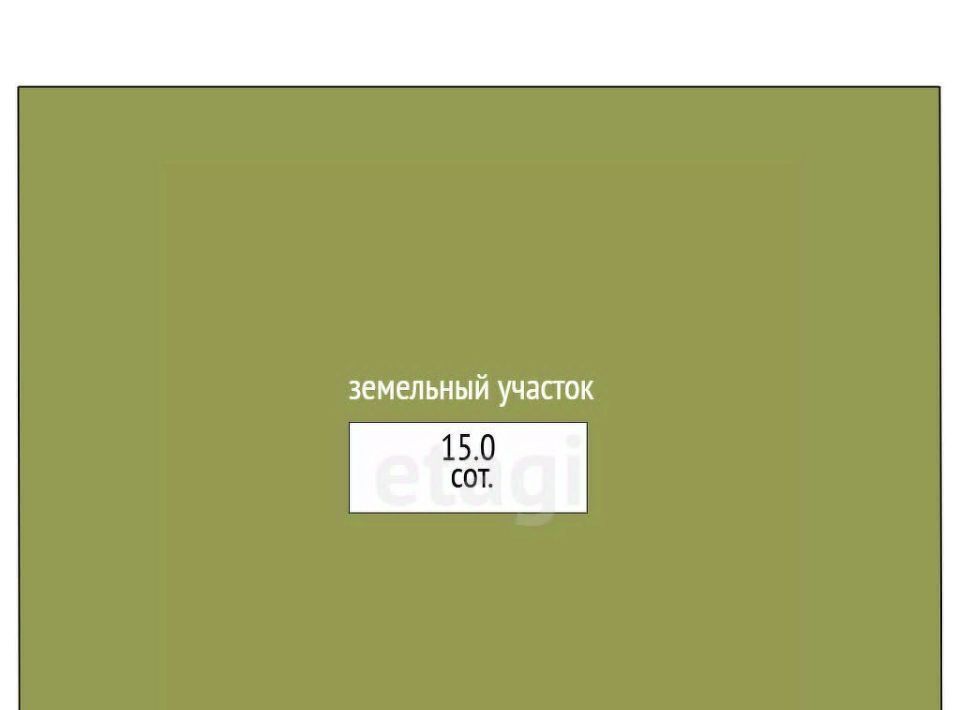 земля г Пятигорск с Золотушка ул Прогонная 8 фото 2