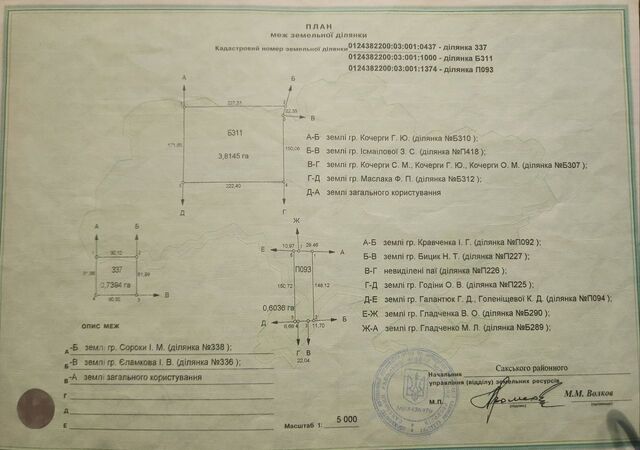Ивановское сельское поселение, Саки фото