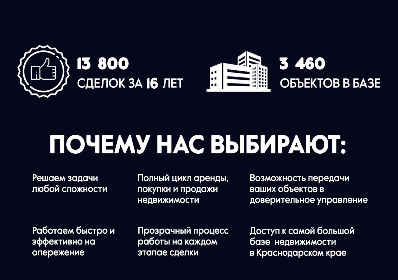 свободного назначения г Краснодар р-н Карасунский ул Сормовская 1/6 фото 14