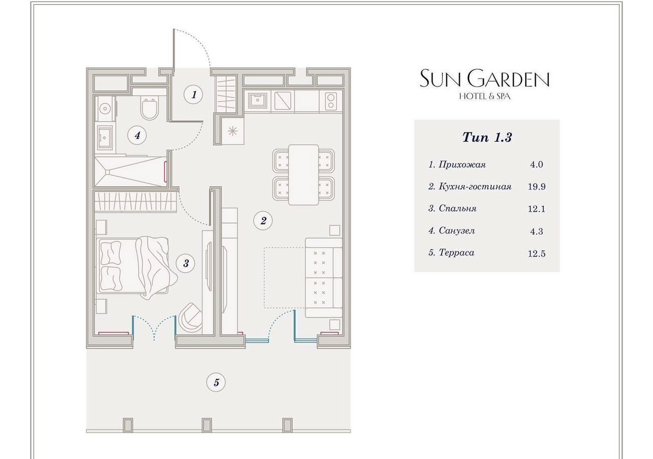 квартира р-н Анапский г Анапа ул Железнодорожная 1 SunGarden Hotel&SPA фото 2
