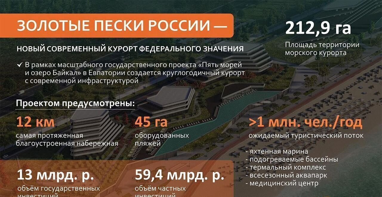 квартира г Евпатория ул Симферопольская 1 фото 17