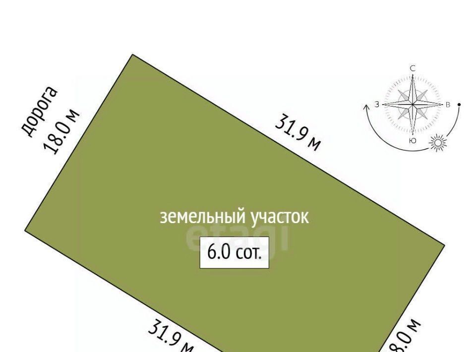 земля г Новый Уренгой Простоквашино дачный кооператив, ул. 1-я Березовая, 44 фото 2