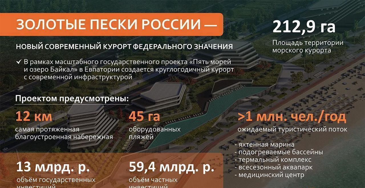квартира г Евпатория ул Симферопольская 1 фото 17