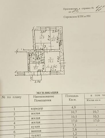 пр-кт Серова 46 фото