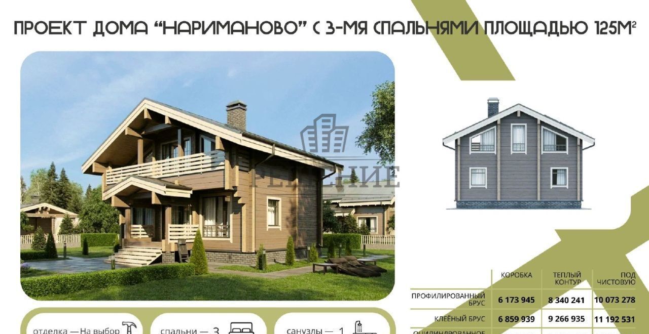 дом г Миасс ул Комсомольская 24 р-н Южный, Миасский г. о. фото 4