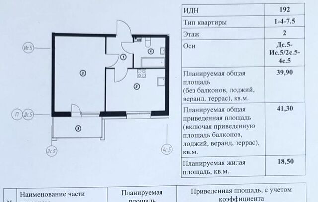 р-н Кировский микрорайон Зелёная Река 7 фото