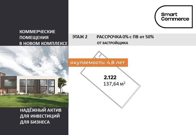 свободного назначения г Красное Село ул Восстановления 19 фото