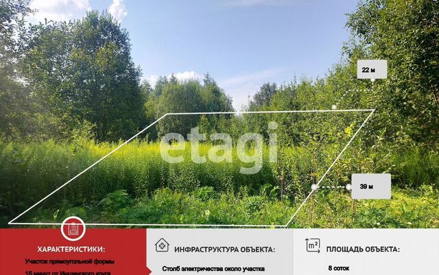 земля р-н Привокзальный садовое некоммерческое товарищество Спутник фото