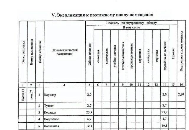 р-н Железнодорожный ул Ленина 153/39 фото