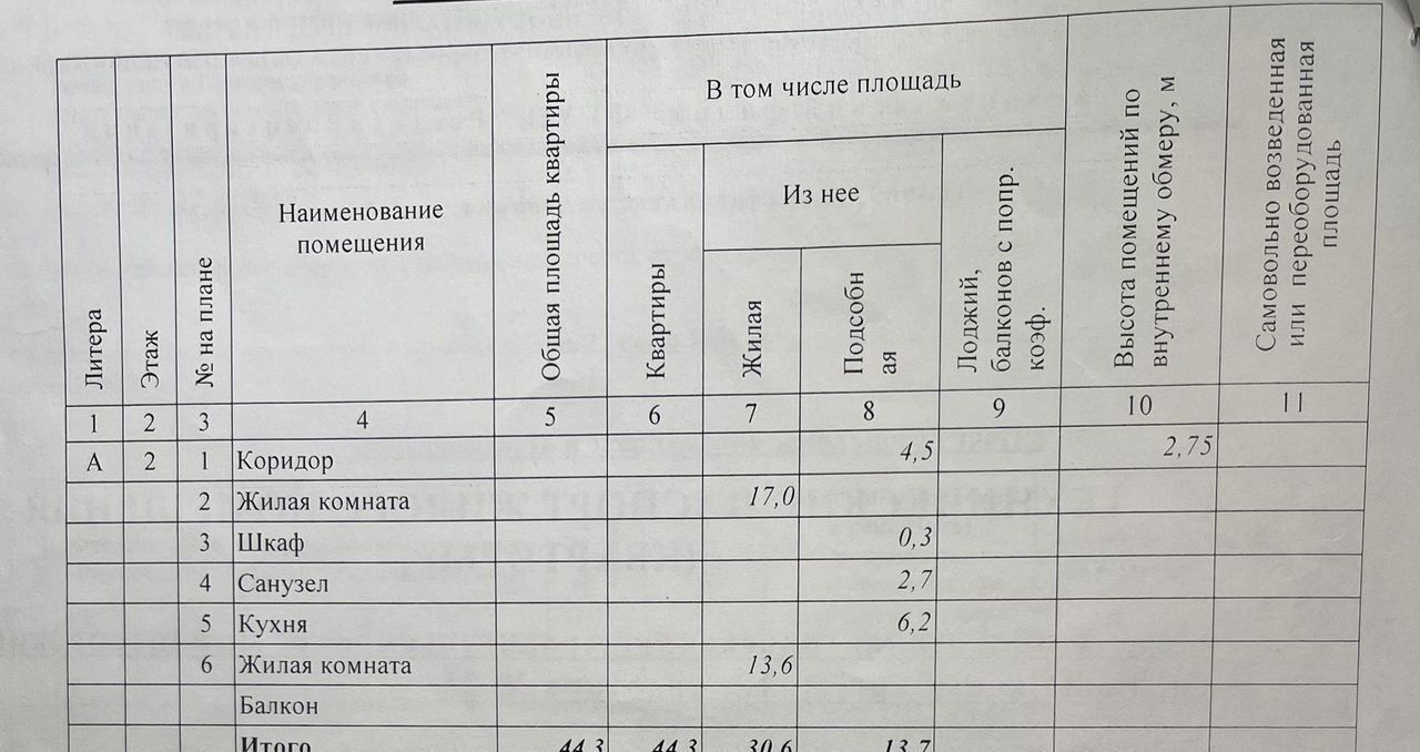 квартира г Архангельск р-н Ломоносовский округ ул Розы Люксембург 12 фото 13