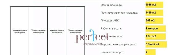 Детский городок ЗИЛ тер., 38 фото