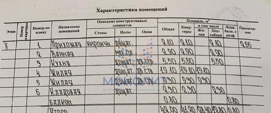 квартира г Чебоксары р-н Калининский пер Молодежный 1 фото 12