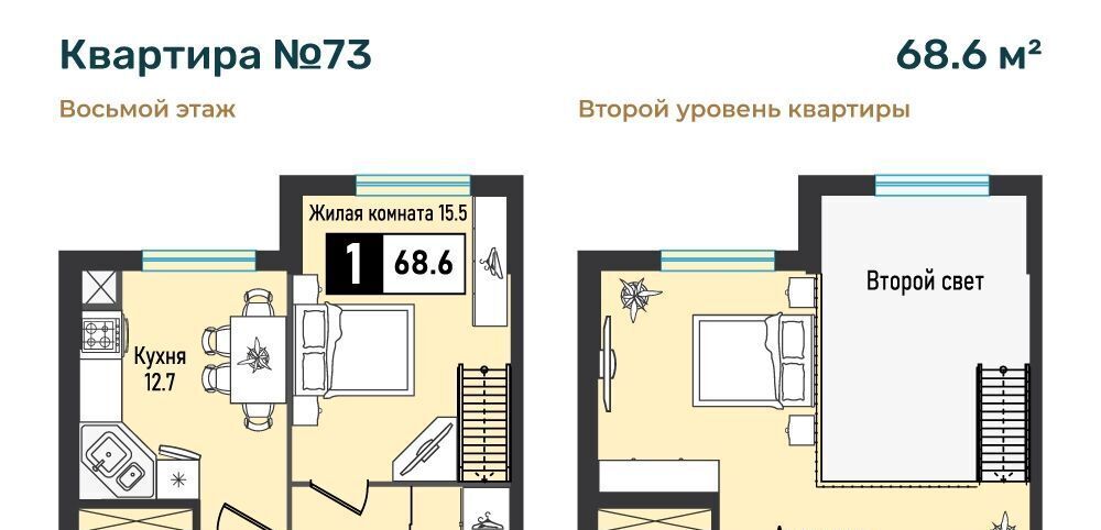 квартира г Железноводск п Иноземцево п Капельница ЖК «Живописный» фото 1
