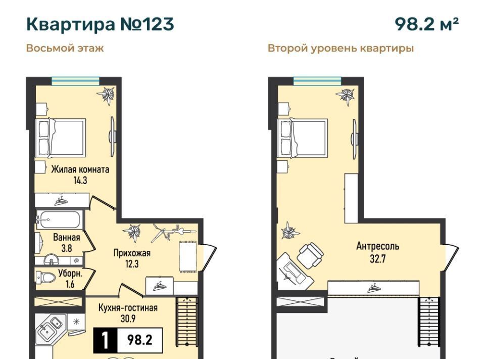 квартира г Железноводск п Иноземцево п Капельница ЖК «Живописный» фото 1
