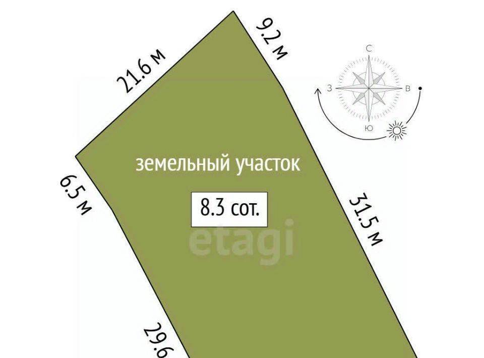 дом г Тюмень р-н Центральный ул Рябиновая Березка садовое товарищество фото 1