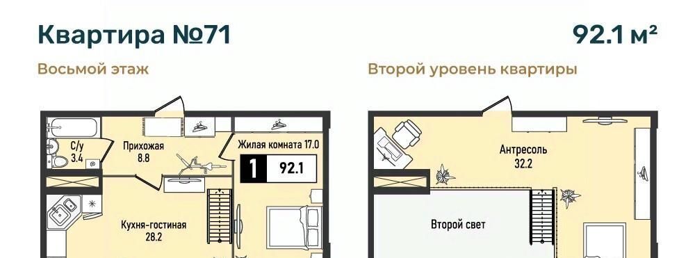 квартира г Железноводск п Иноземцево п Капельница ЖК «Живописный» фото 1