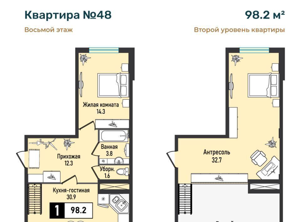 квартира г Железноводск п Иноземцево п Капельница ЖК «Живописный» фото 1