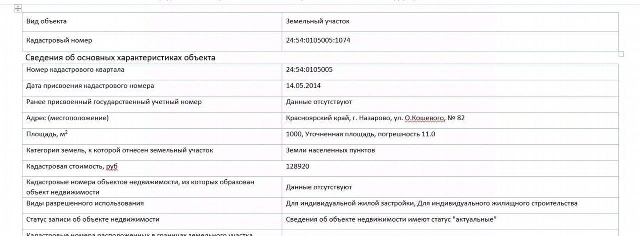 земля г Назарово ул. Олега Кошевого фото 3
