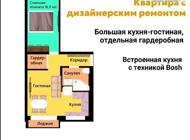 ул Дзержинского 4 Спортивная фото