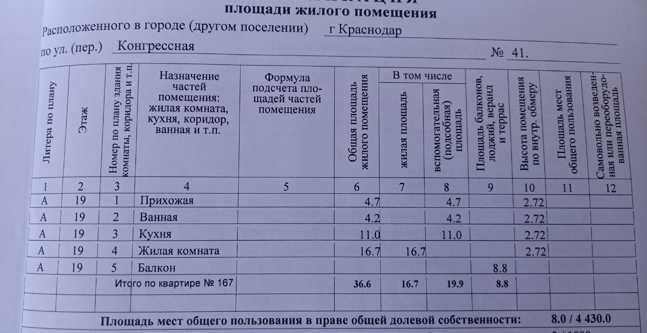 квартира г Краснодар р-н Прикубанский ул Конгрессная 41 фото 2