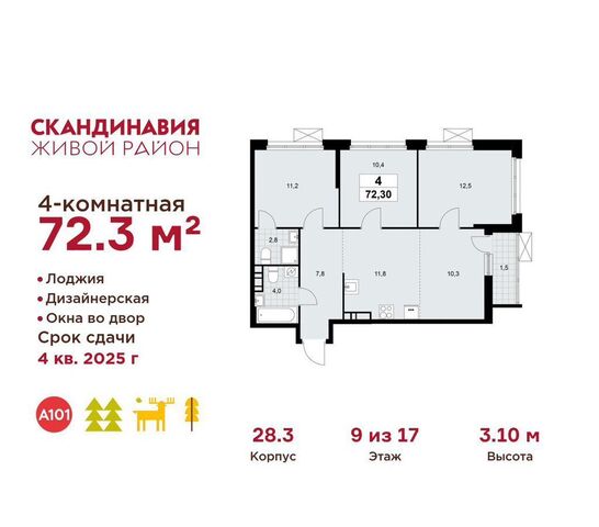 метро Коммунарка Потапово, стр. 28. 3, Московская область фото