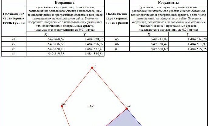 офис г Кушва фото 1