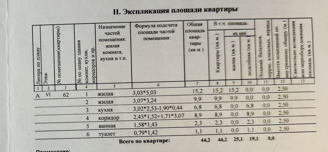 квартира г Сургут р-н Восточный ул Мелик-Карамова 45/2 Сургут, Тюменская обл. фото 18
