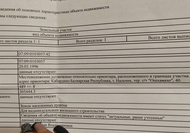 земля садовое товарищество Ошхамахо фото