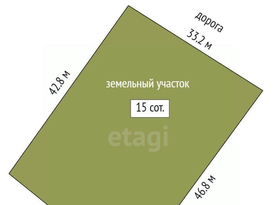 земля г Саранск п Озерный ул Дачная фото 2