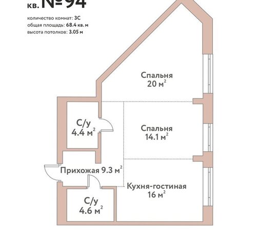 Заельцовская ЖК Флора и Фауна фото