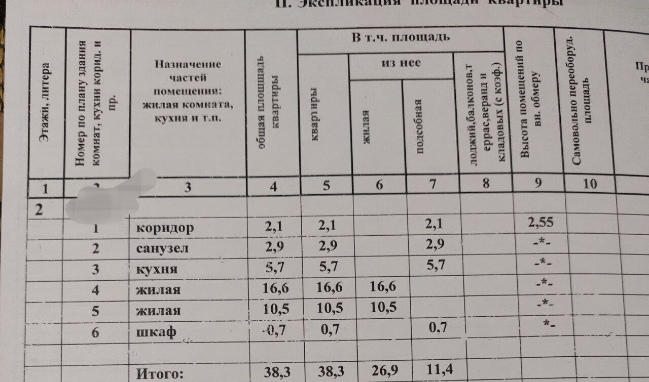 квартира г Волгоград пр-кт им. В.И. Ленина 58 фото 2