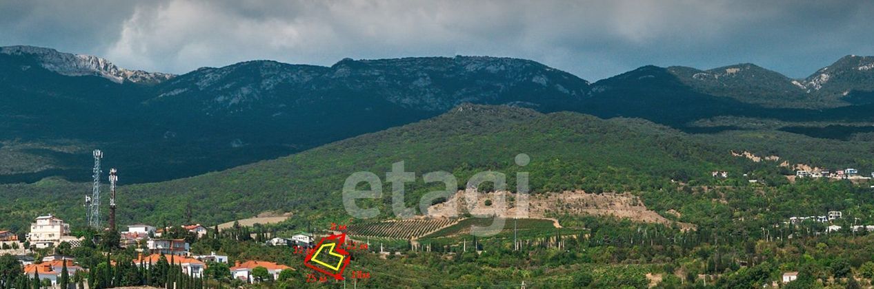 земля г Ялта пгт Гурзуф ул Ялтинская 22д фото 3
