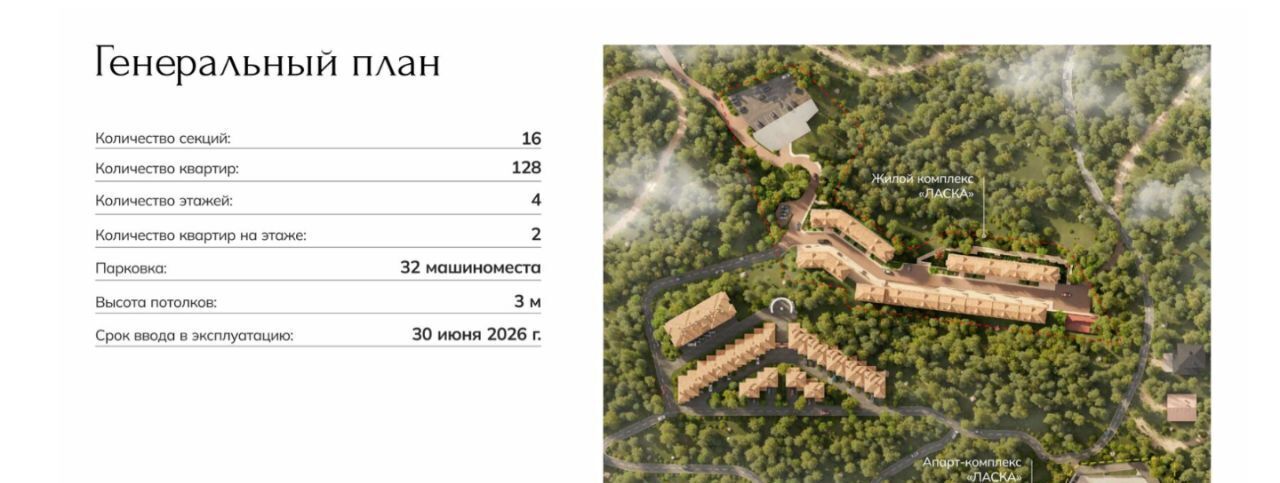 квартира г Алушта п Семидворье ЖК «Ласка» фото 8