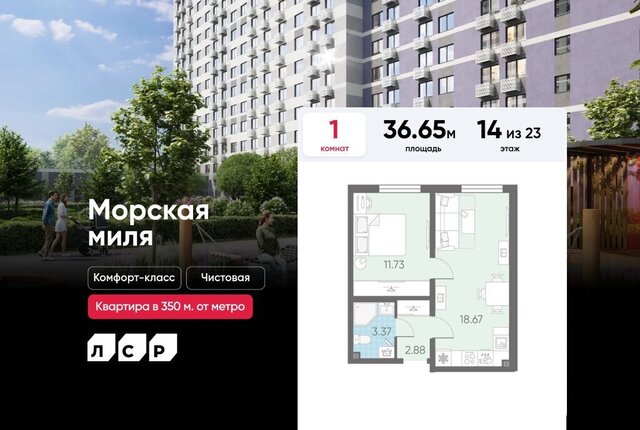 метро Автово р-н Красносельский муниципальный округ Юго-Запад, жилой комплекс Морская миля фото