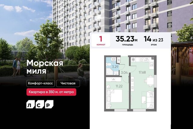 метро Автово р-н Красносельский муниципальный округ Юго-Запад, жилой комплекс Морская миля фото