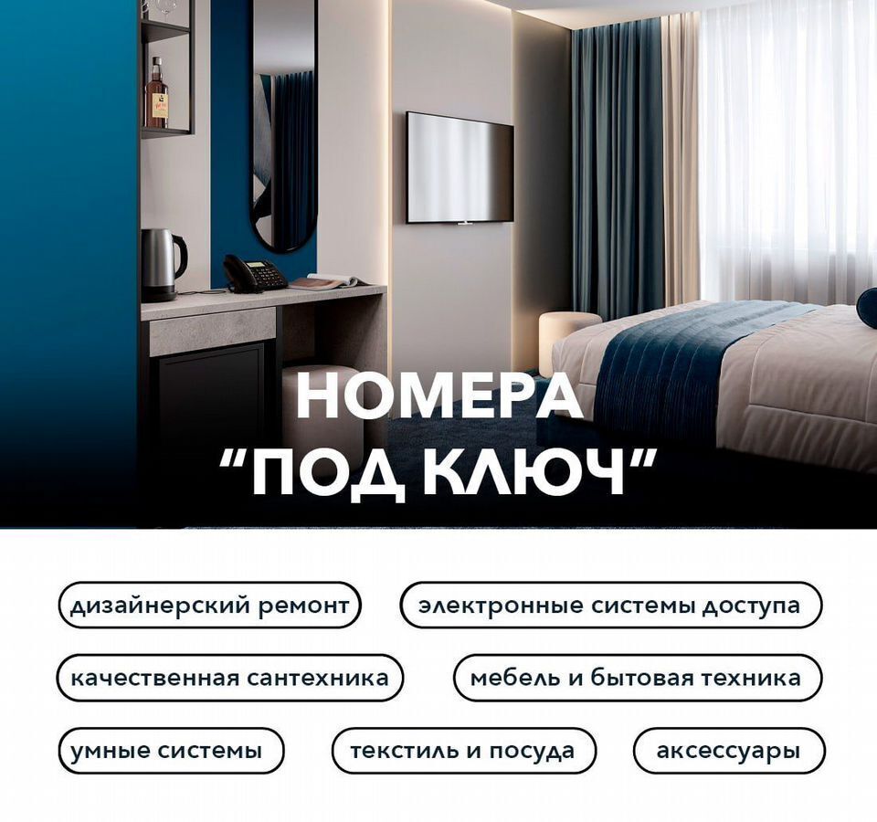 квартира г Алушта ул Перекопская 4 ЖК апарт-отель «Лайнер» фото 24