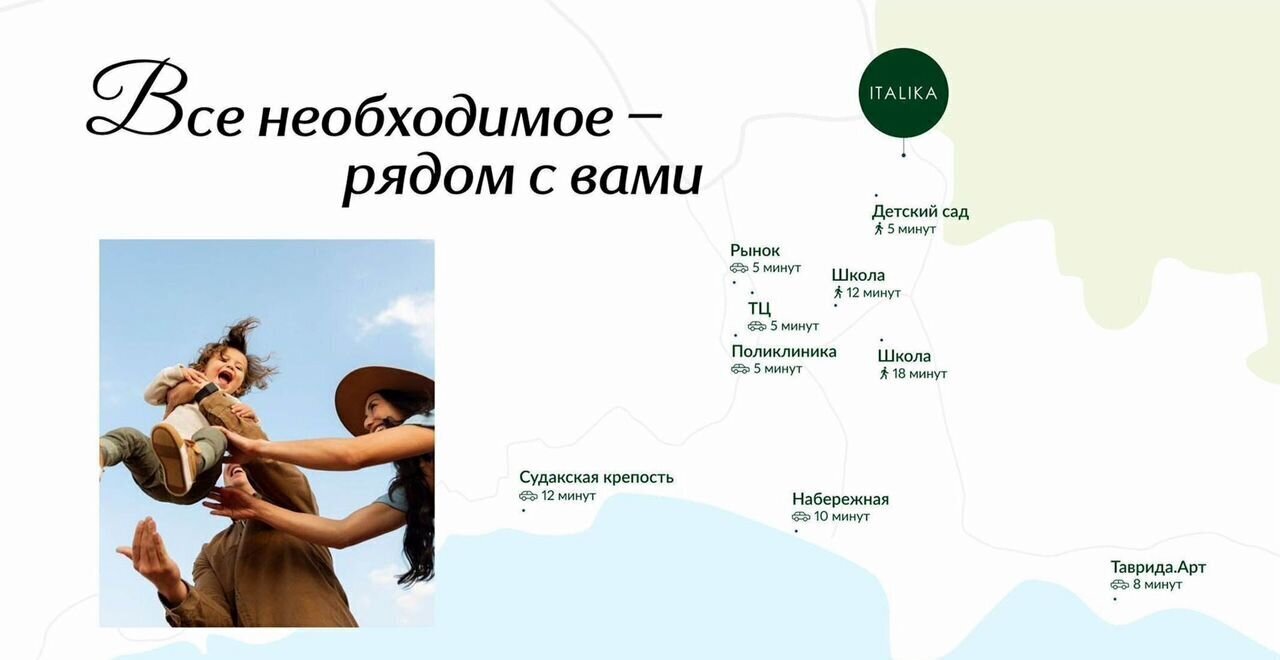 квартира г Судак ул Инициативных 2 ЖК «Италика» д. 80 фото 3
