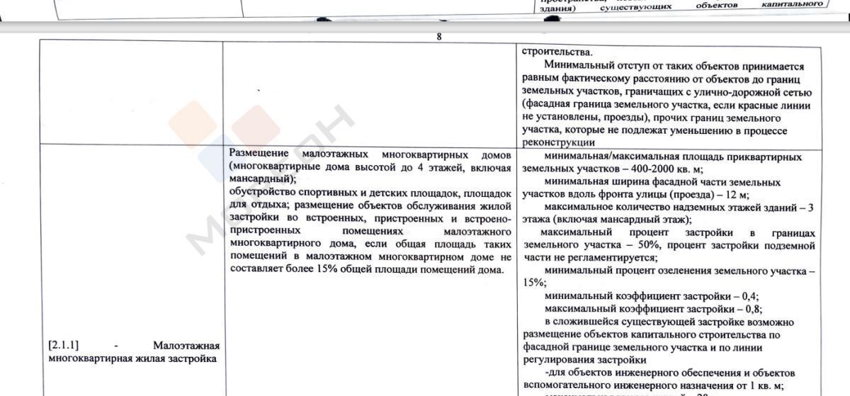 офис р-н Кореновский г Кореновск ул Мира 113а фото 17