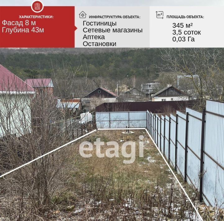 земля г Новороссийск с Абрау-Дюрсо ул Школьная фото 1