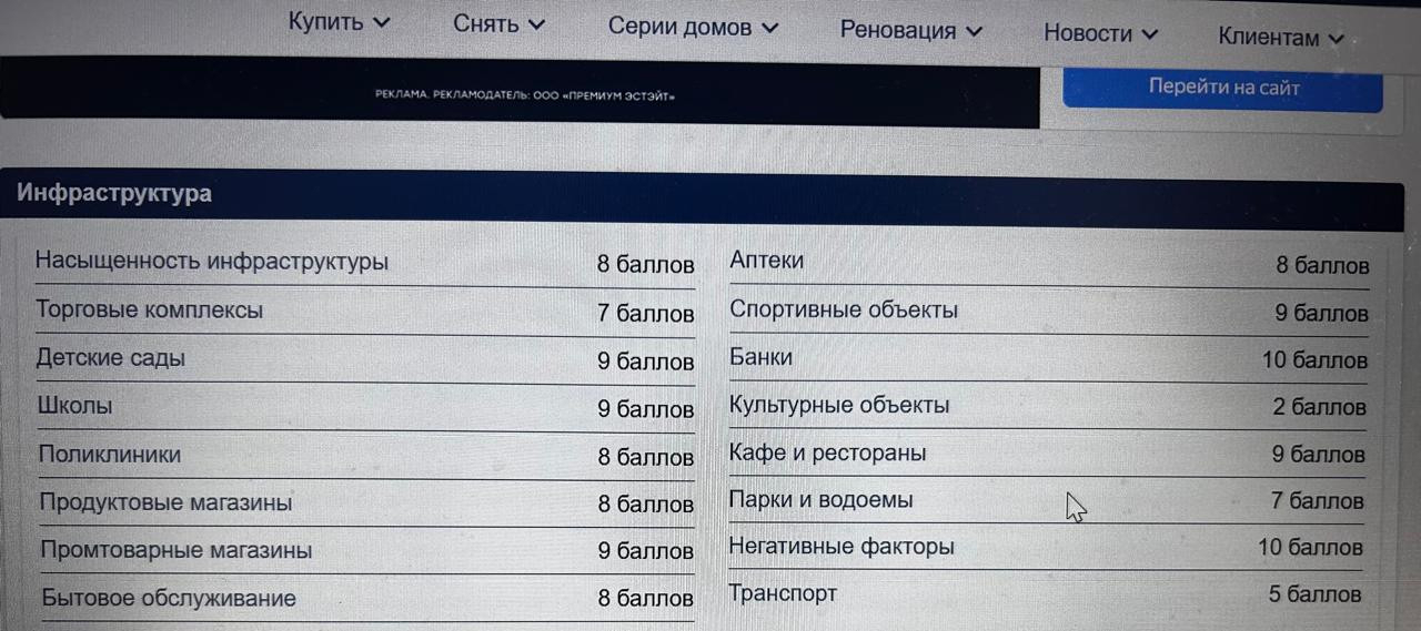 квартира г Коломна район Центральный ул Добролюбова 14 м-н фото 16