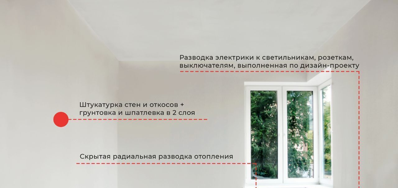 квартира г Воронеж р-н Ленинский ЖК «Галилей» фото 7