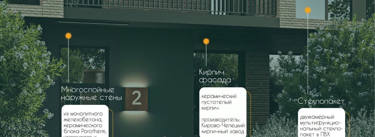 квартира г Казань метро Горки р-н мкр Родины Наследие жилой комплекс фото 7