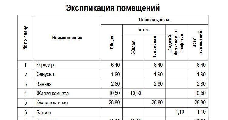 квартира г Одинцово ул Маковского 28 Одинцово фото 26