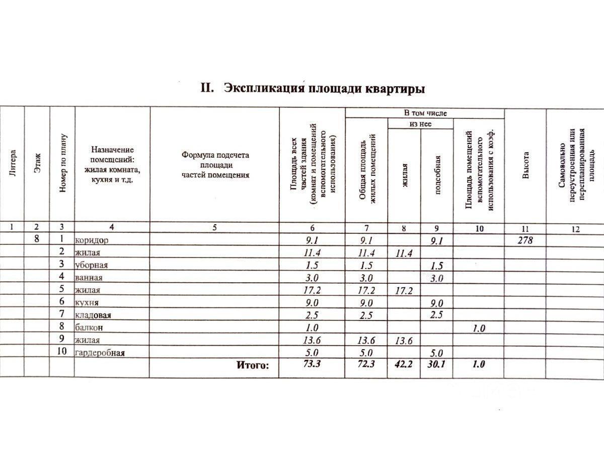 квартира г Подольск ул Юбилейная 3к/1 Подольск фото 17