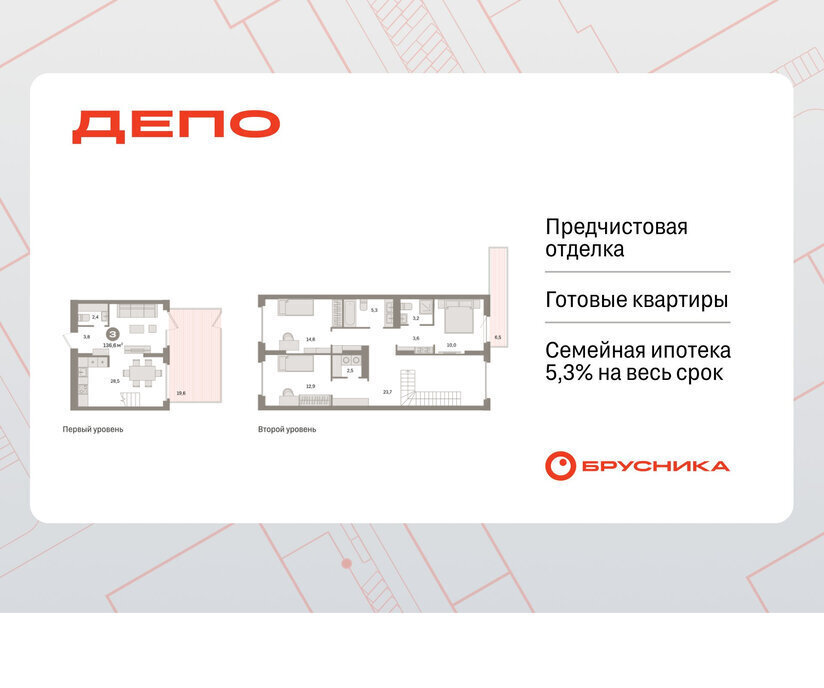 квартира г Екатеринбург Уральская Старая Сортировка ЖК Квартал Депо жилой район Сортировочный фото 1