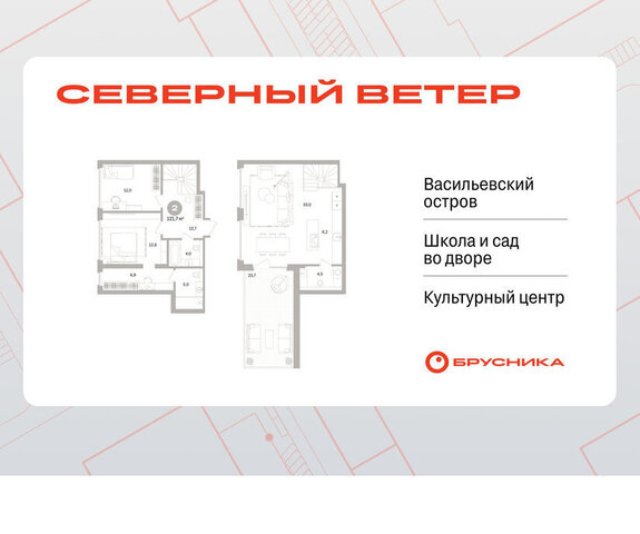метро Приморская р-н Василеостровский ЖК Северный Ветер фото