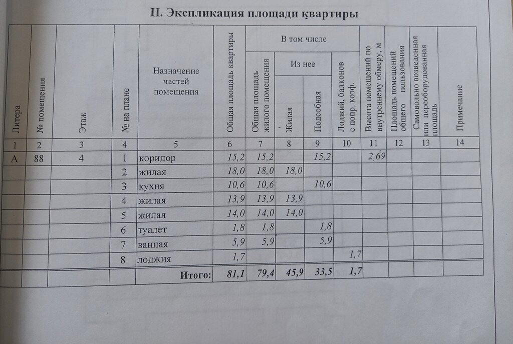 квартира г Чита ул Бутина 50 фото 6