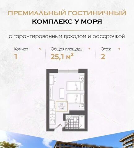 р-н Адлерский Адлер Курортный Городок жилрайон фото